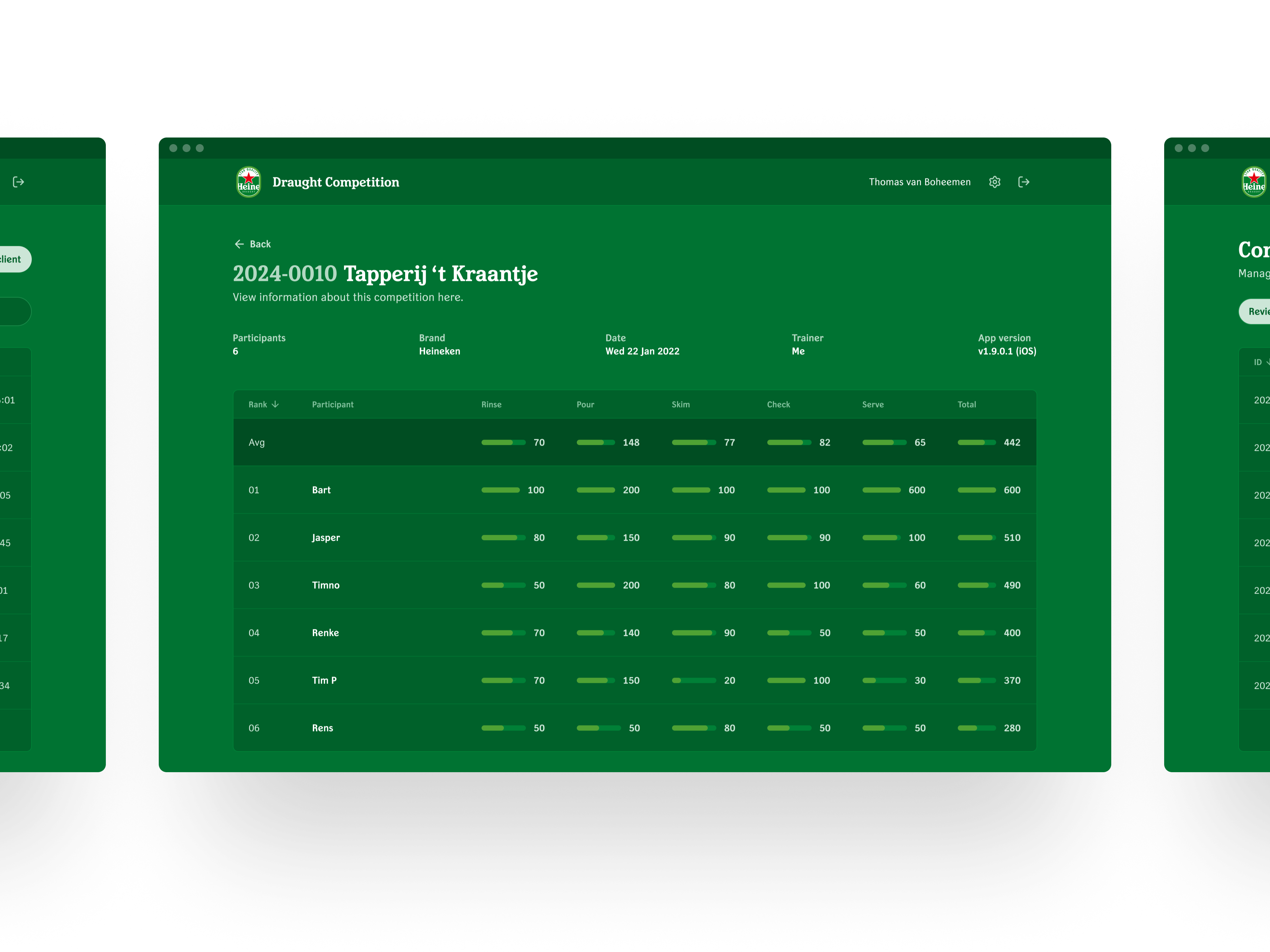 The Draught Competition dashboard: a competition detail view listing each participant with their Rinse, Pour, Skim, Check, Serve and total scores.